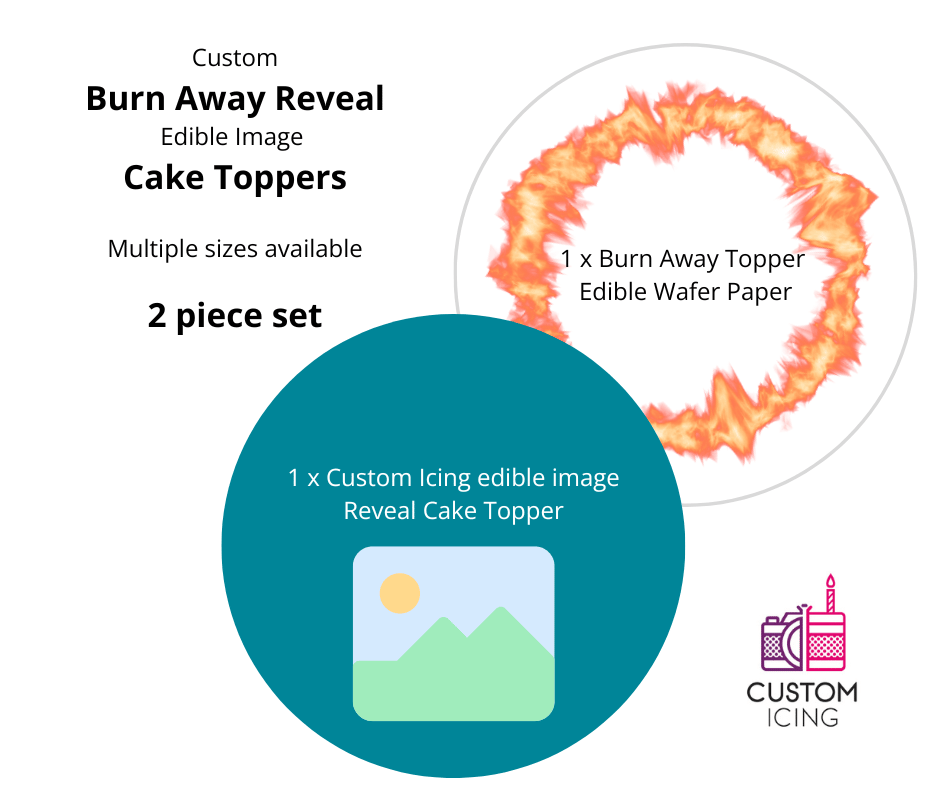 Burn Away Reveal Custom Edible Image Cake Topper Set - CustomIcing.com.au